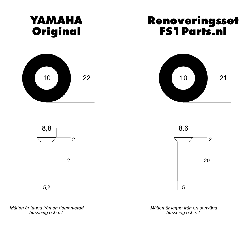 Yamaha-FS1-renoveringssats-kopplingskorg